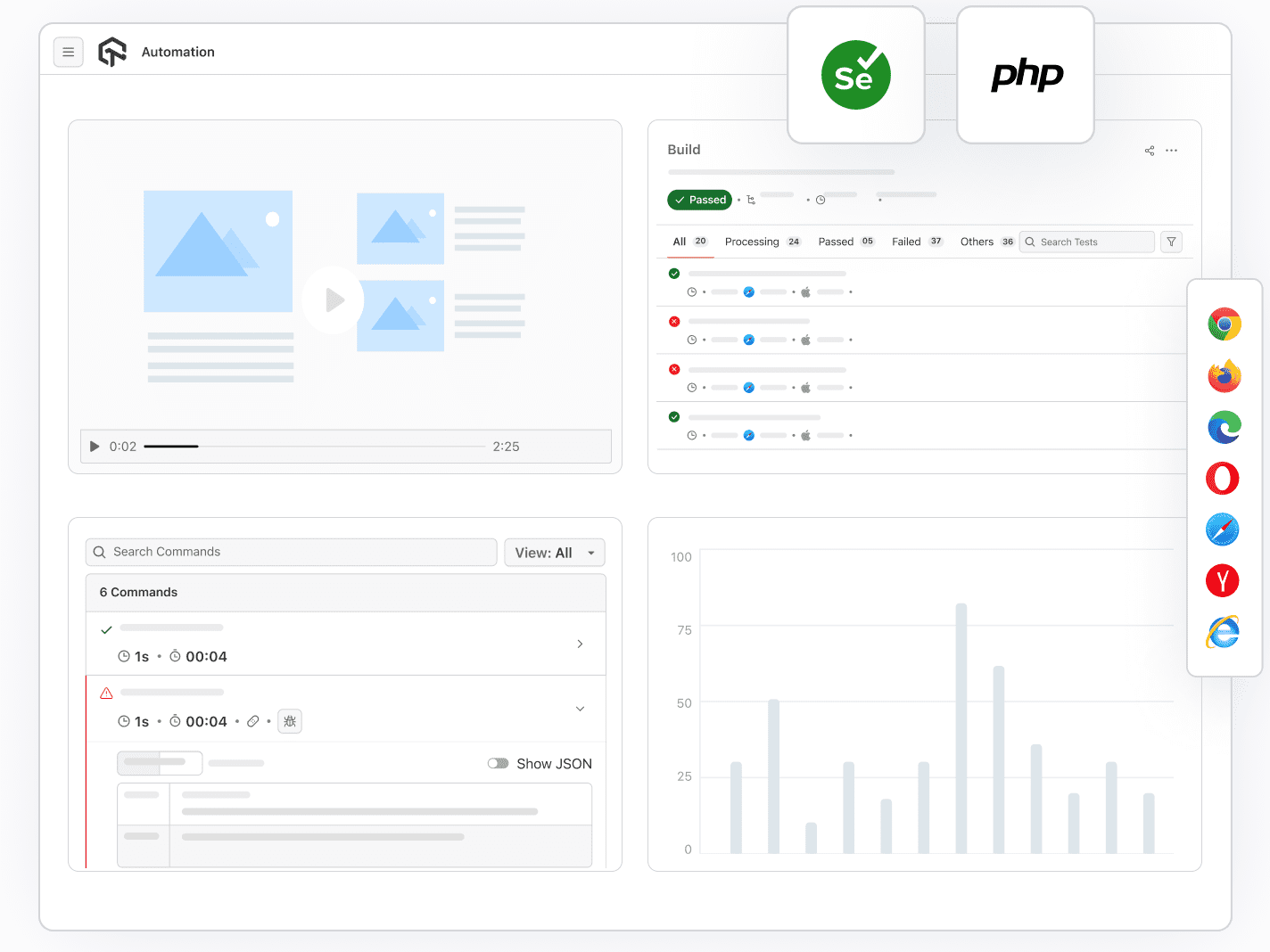 Run Selenium PHP Test