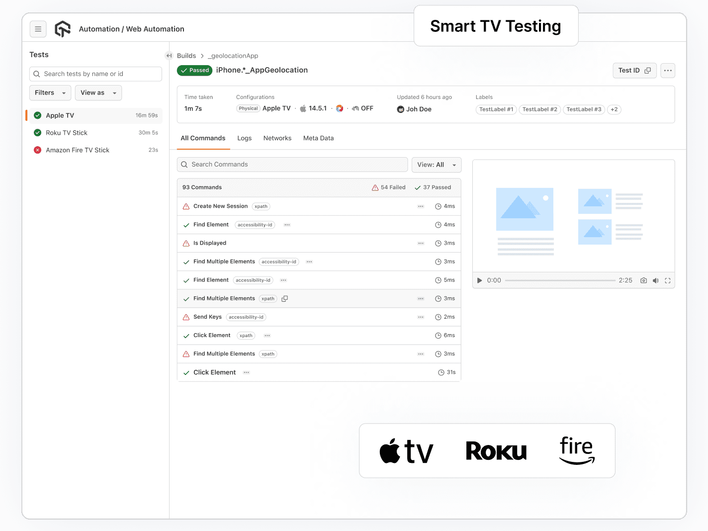 Smart TV Test Automation on Cloud