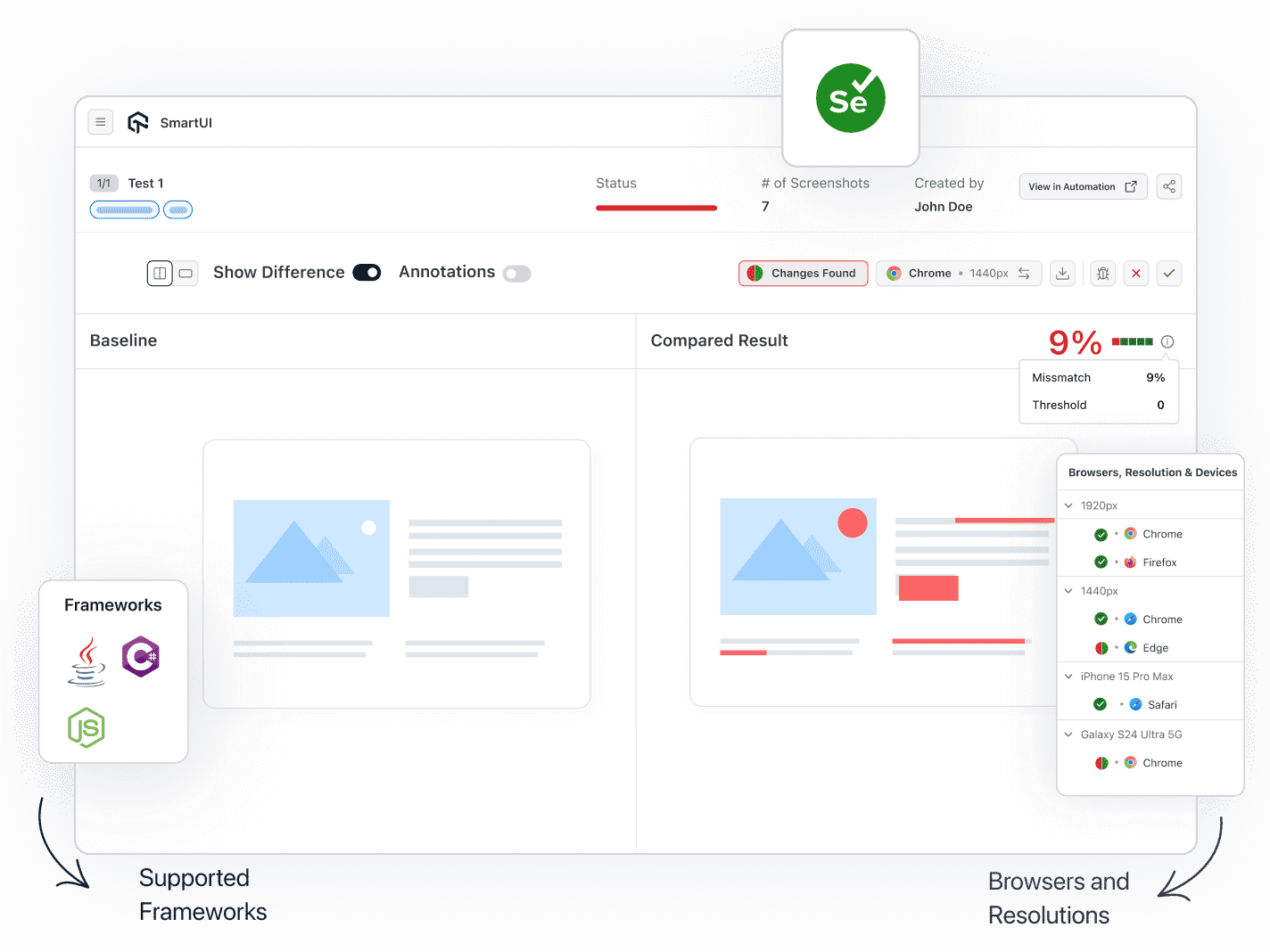 Visual Regression Testing With