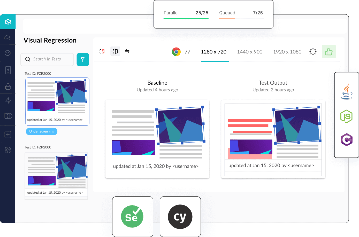 Selenium Testing