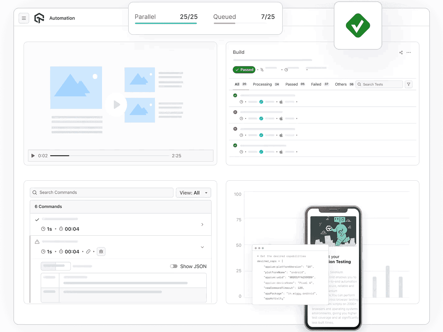 XCUITest Automation Test on