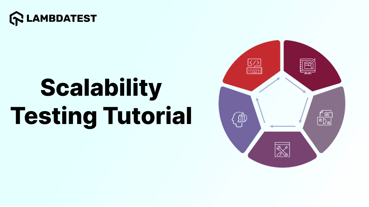 Scalability testing methodologies