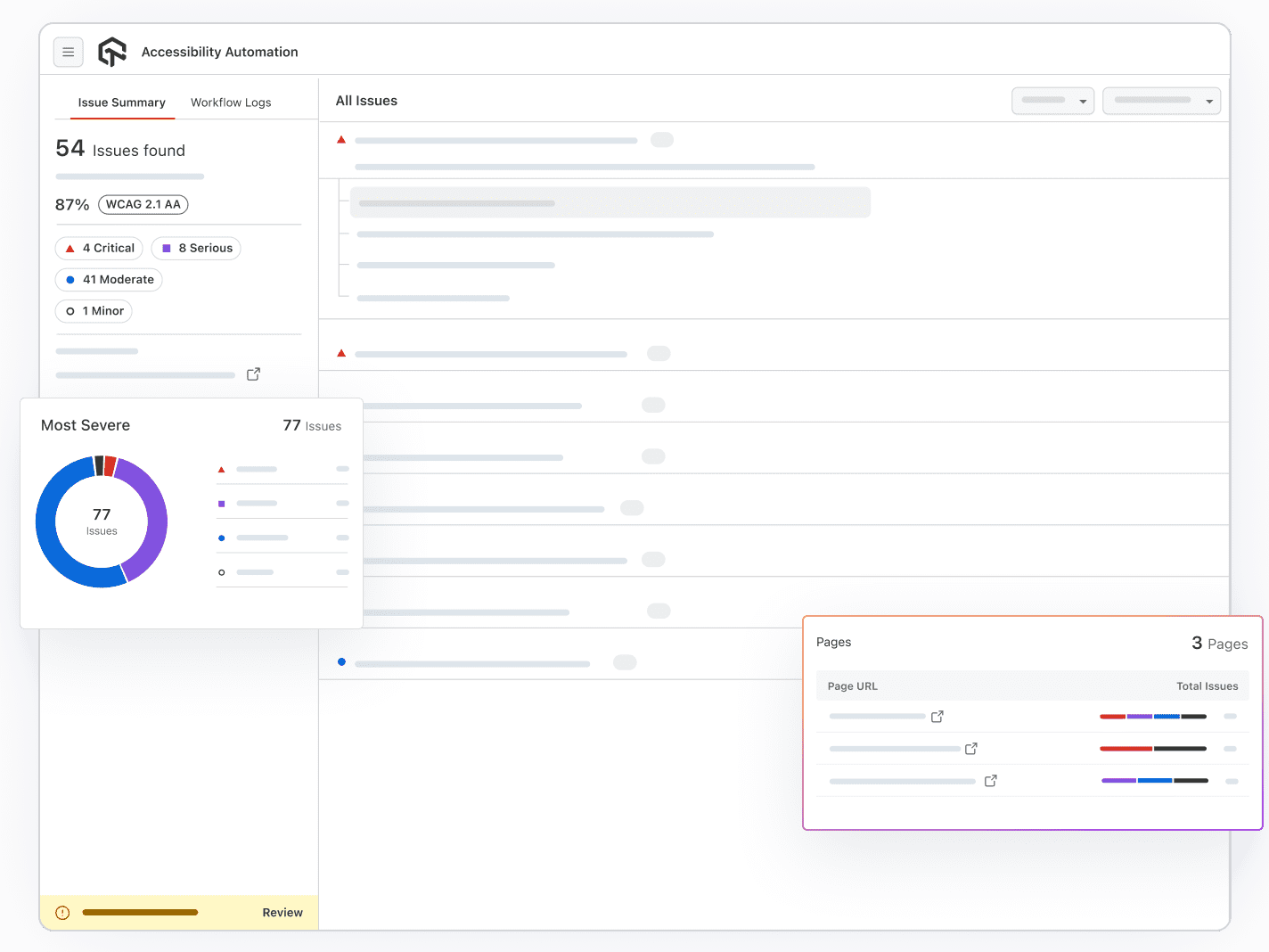 Monitoring and Detailed Reports