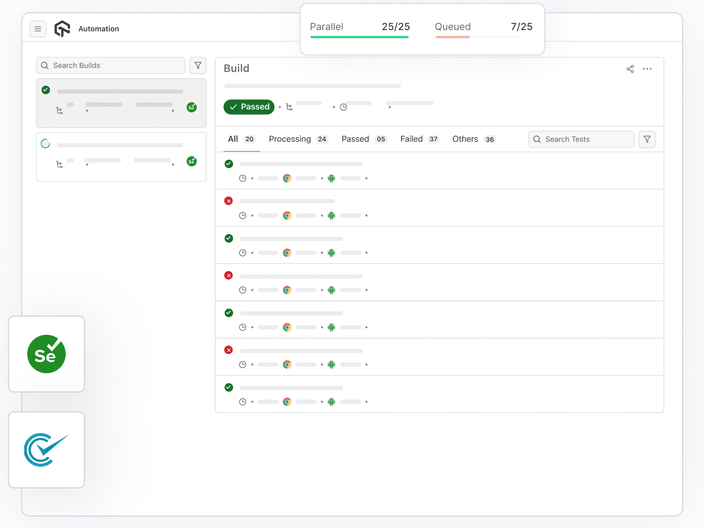 Online access to Selenium grid of 2000 desktop browsers