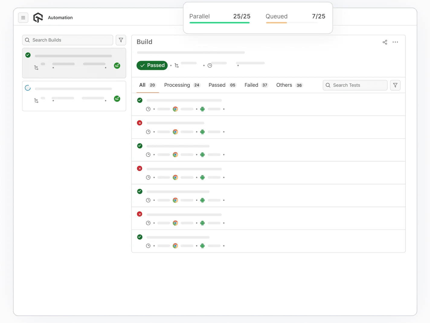 Perform Automated Visual Testing With Faster Execution Time