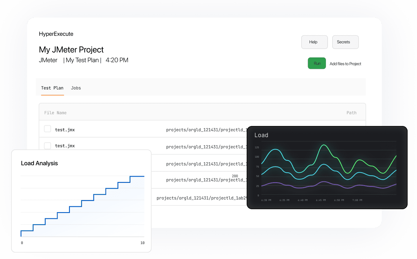 Performance Testing 