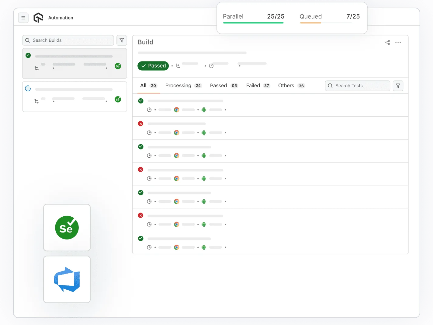 Run Selenium Tests in Parallel From Azure DevOps Pipeline