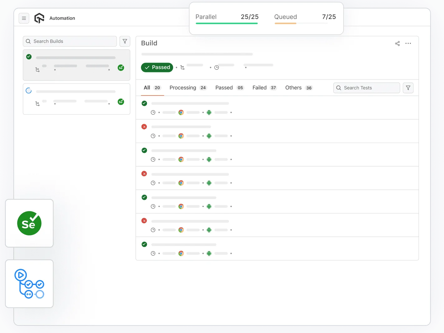 Run Selenium Tests in Parallel From GitHub Actions