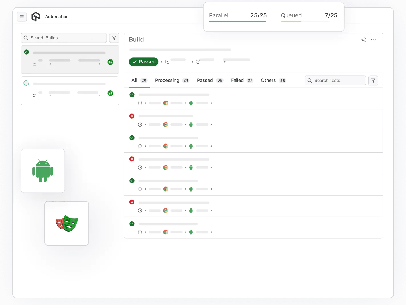 Automated Selenium Testing On Android And Desktop