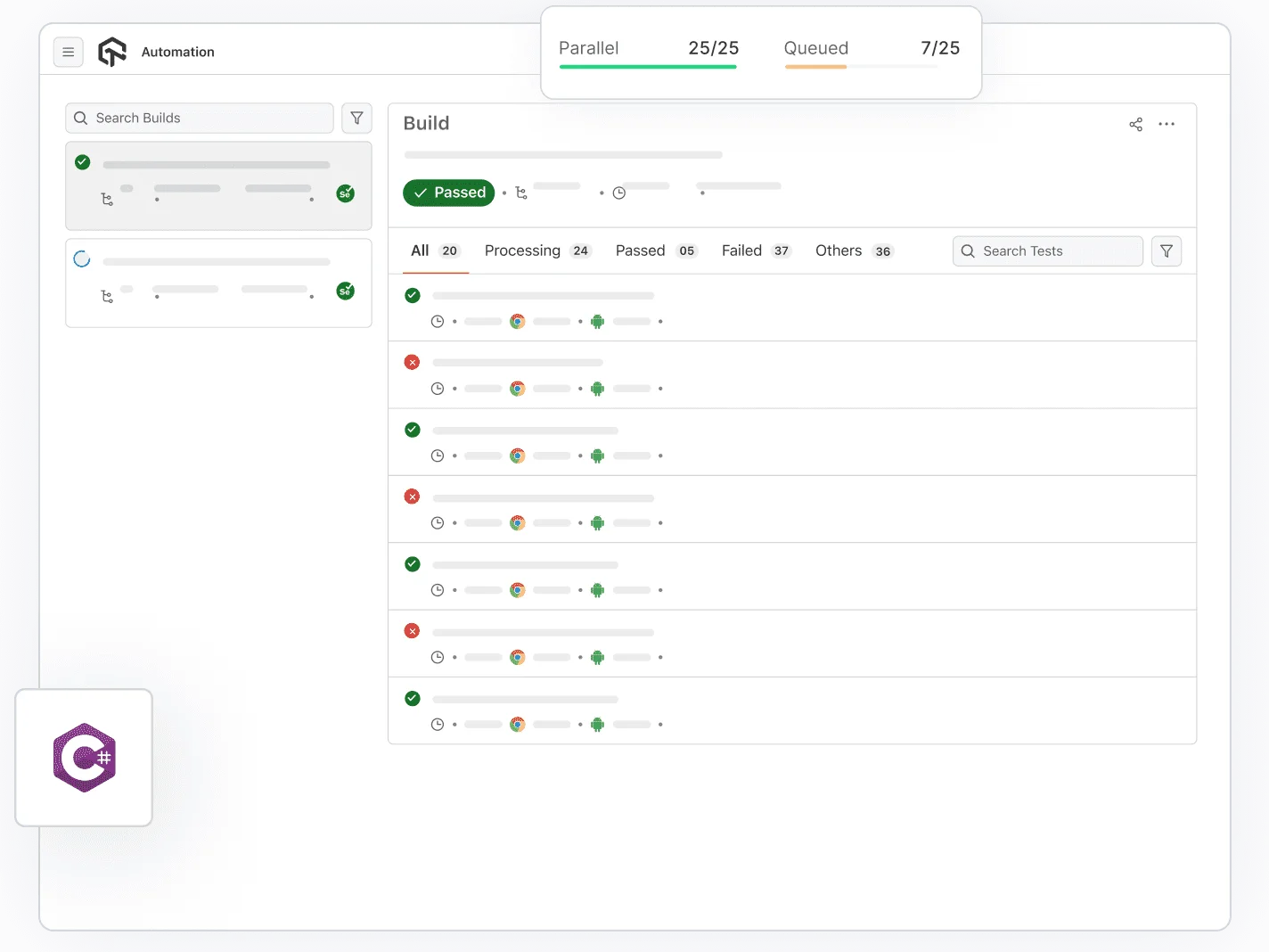 Selenium C# Testing on 3000+ Browsers