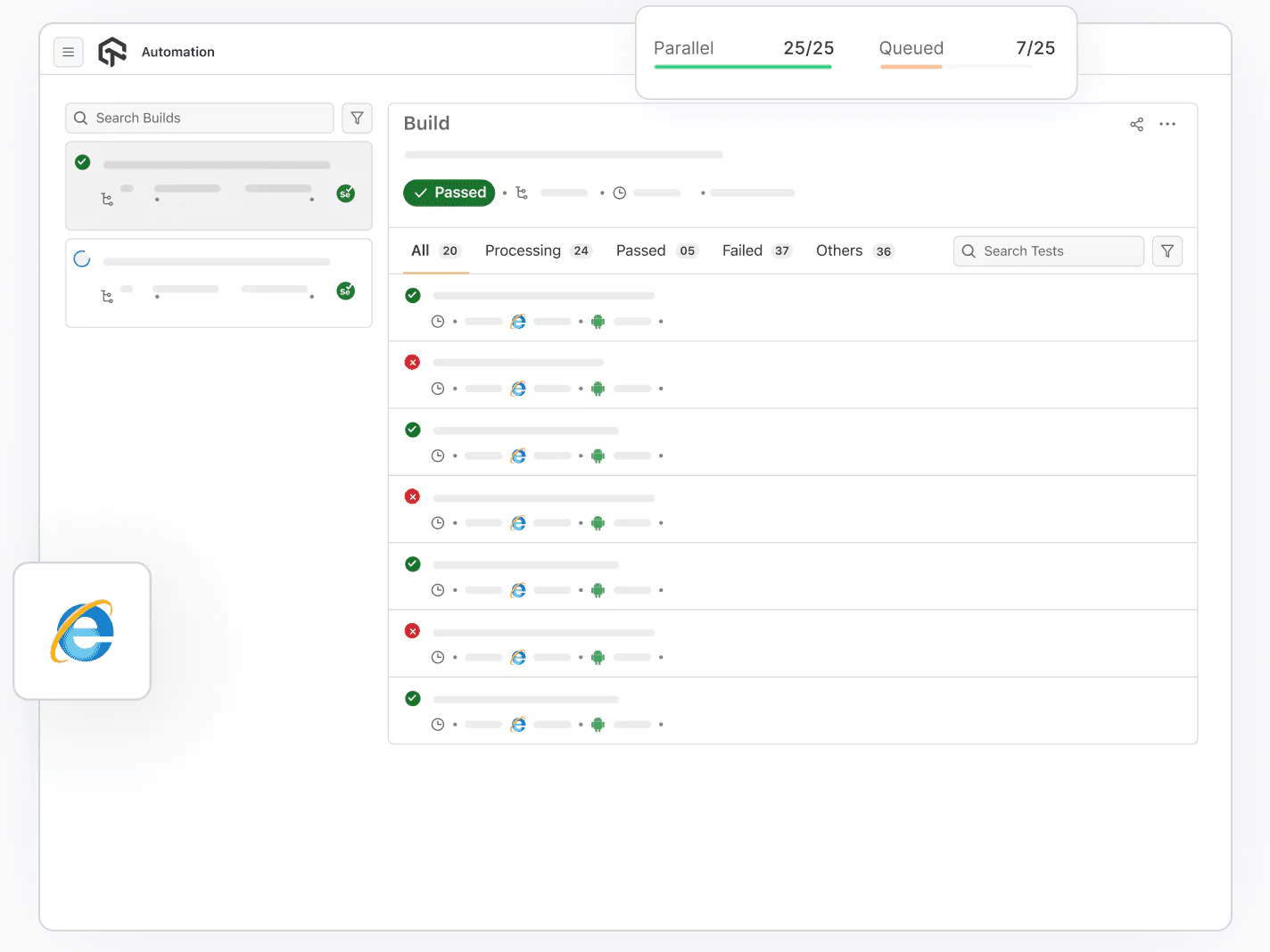 Selenium Cross Browser Testing Grid