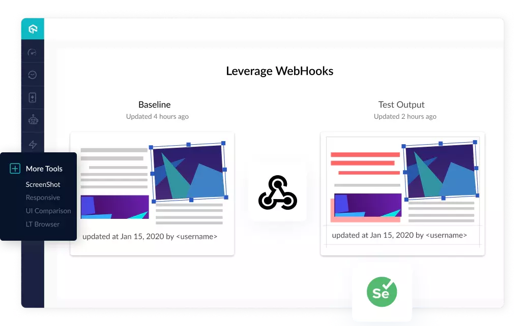 Selenium Visual Testing With Webhooks