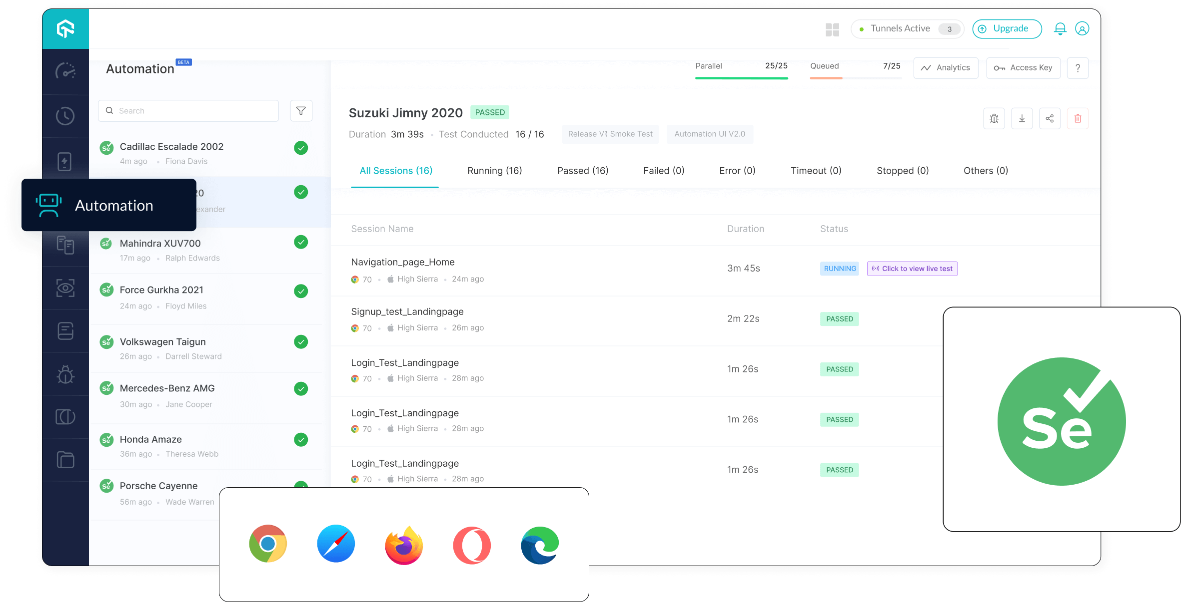 Selenium Testing