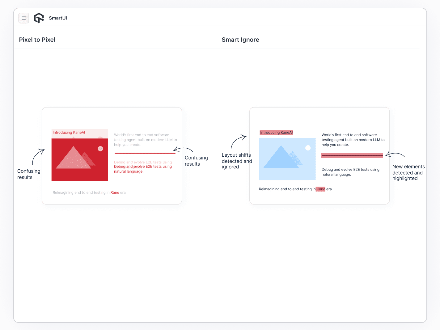 Hide Displacement Diffs With Smart Ignore