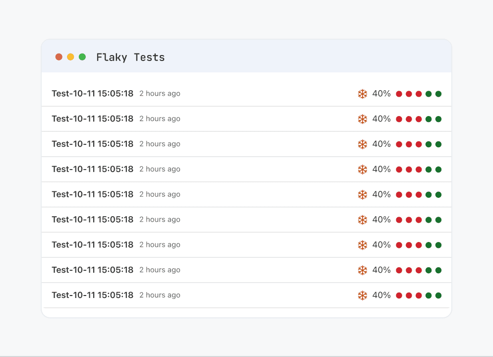 Smart Reporting with Test Intelligence