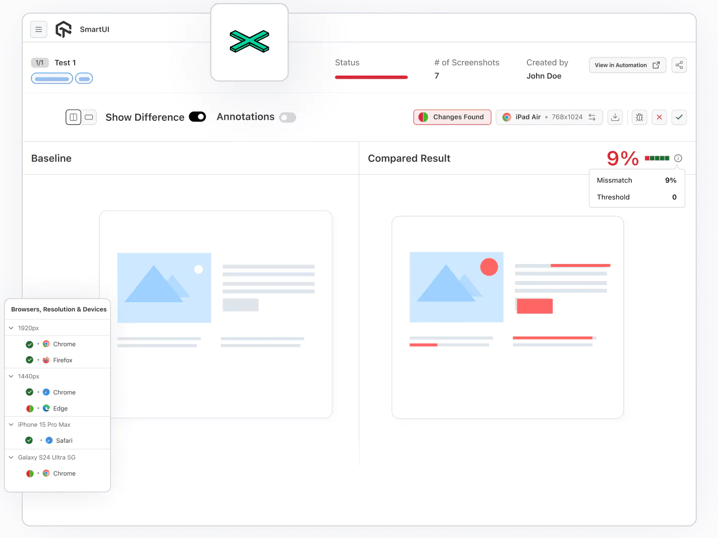 Smart Visual Regression Test On iPad Air Online