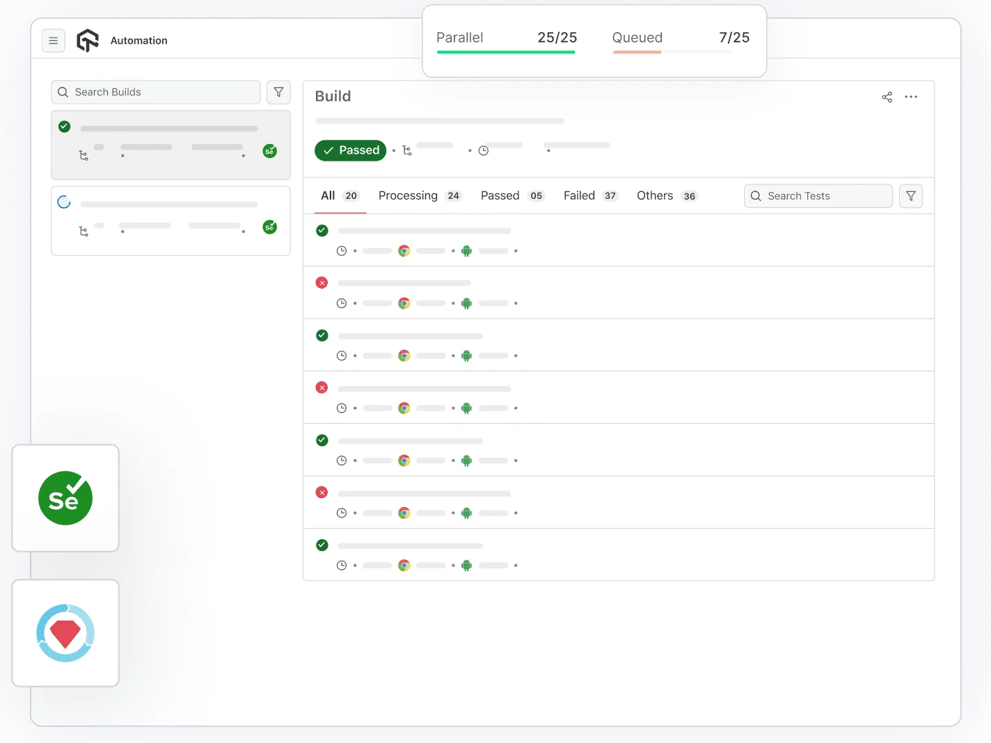 Test Faster With Parallel Testing Using Selenium RSpec Script