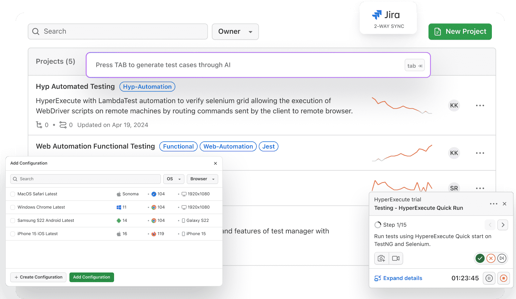 Test Analytics