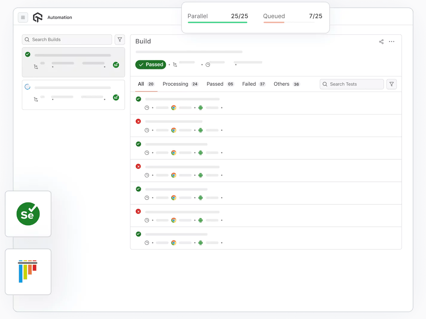 Run Your Selenium PyTest Script In Parallel On Reliable Cloud Grid