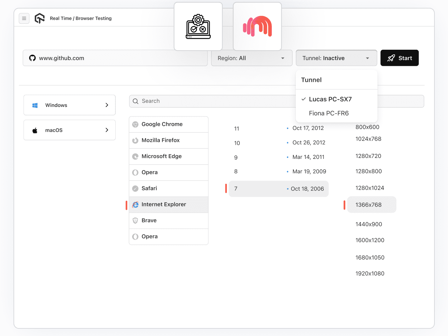 Test On Dev Environments