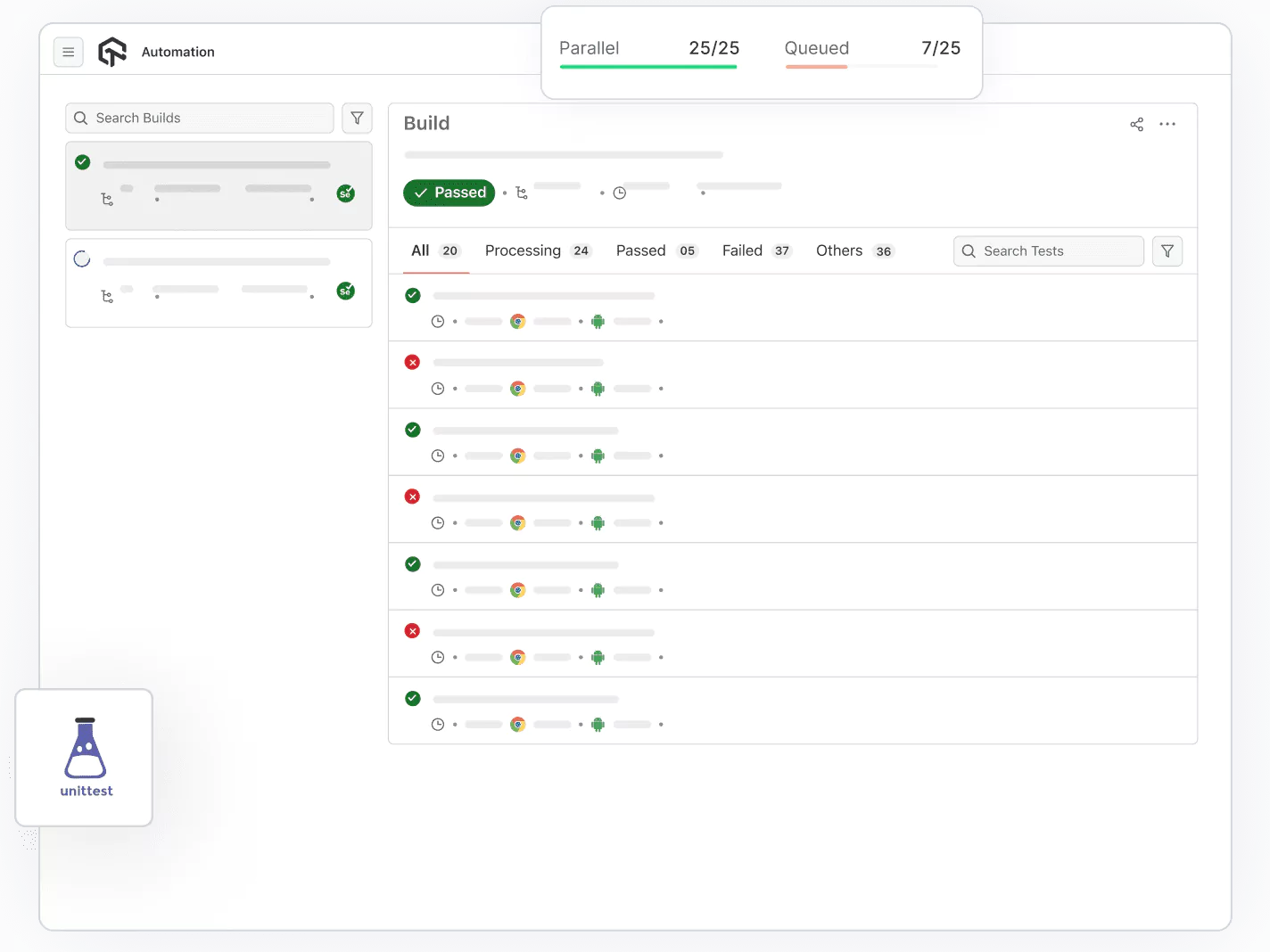 UnitTest Test Execution in Parallel