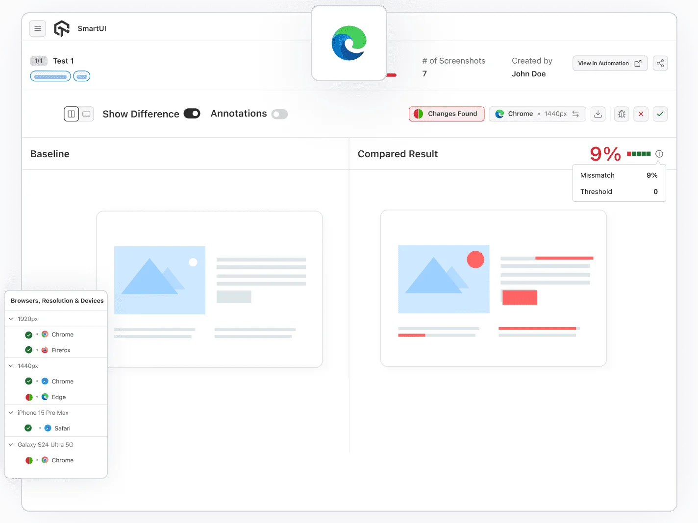 Visual Regression Testing With Real Devices