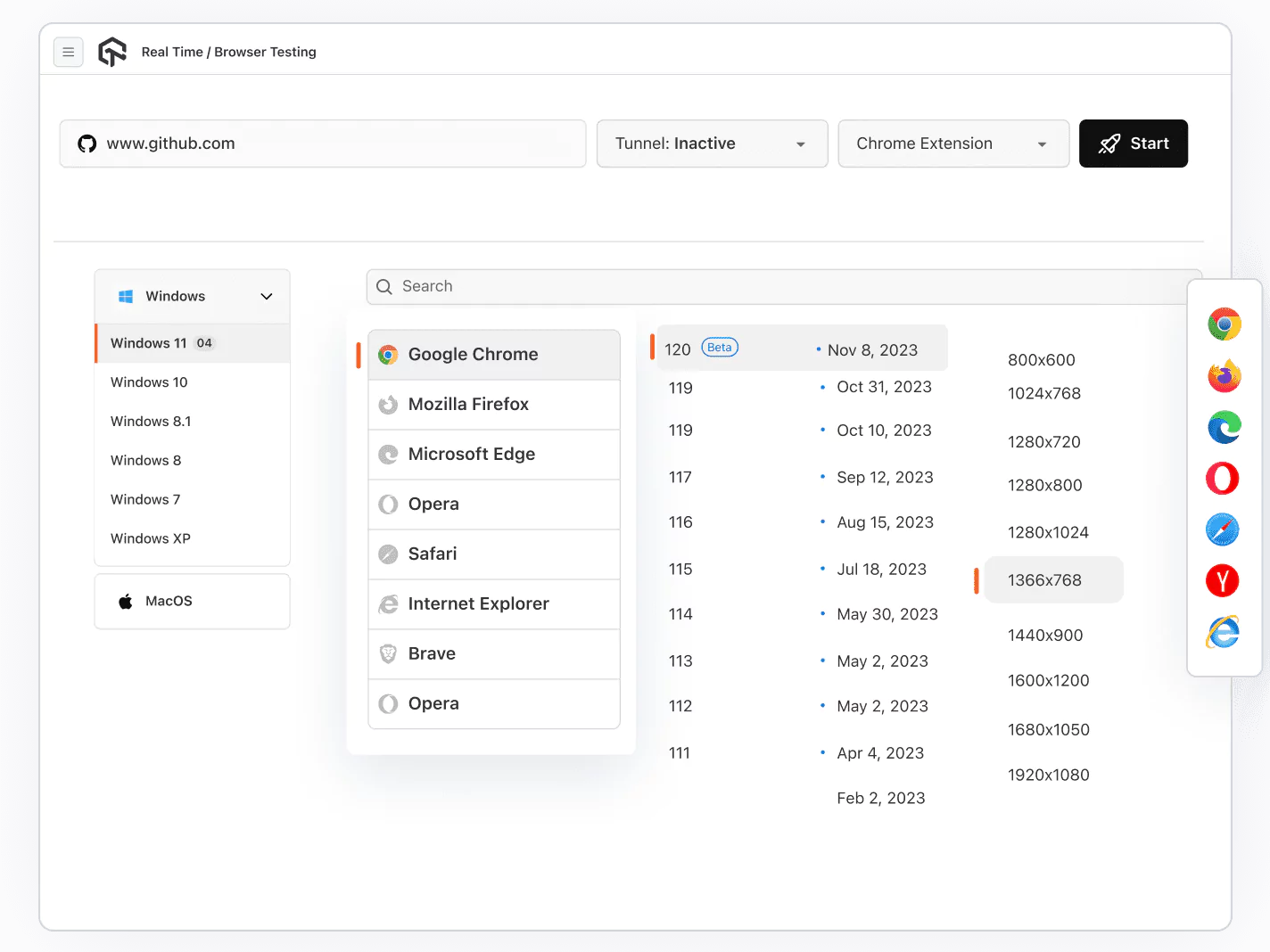 Web App Testing on Various Environments