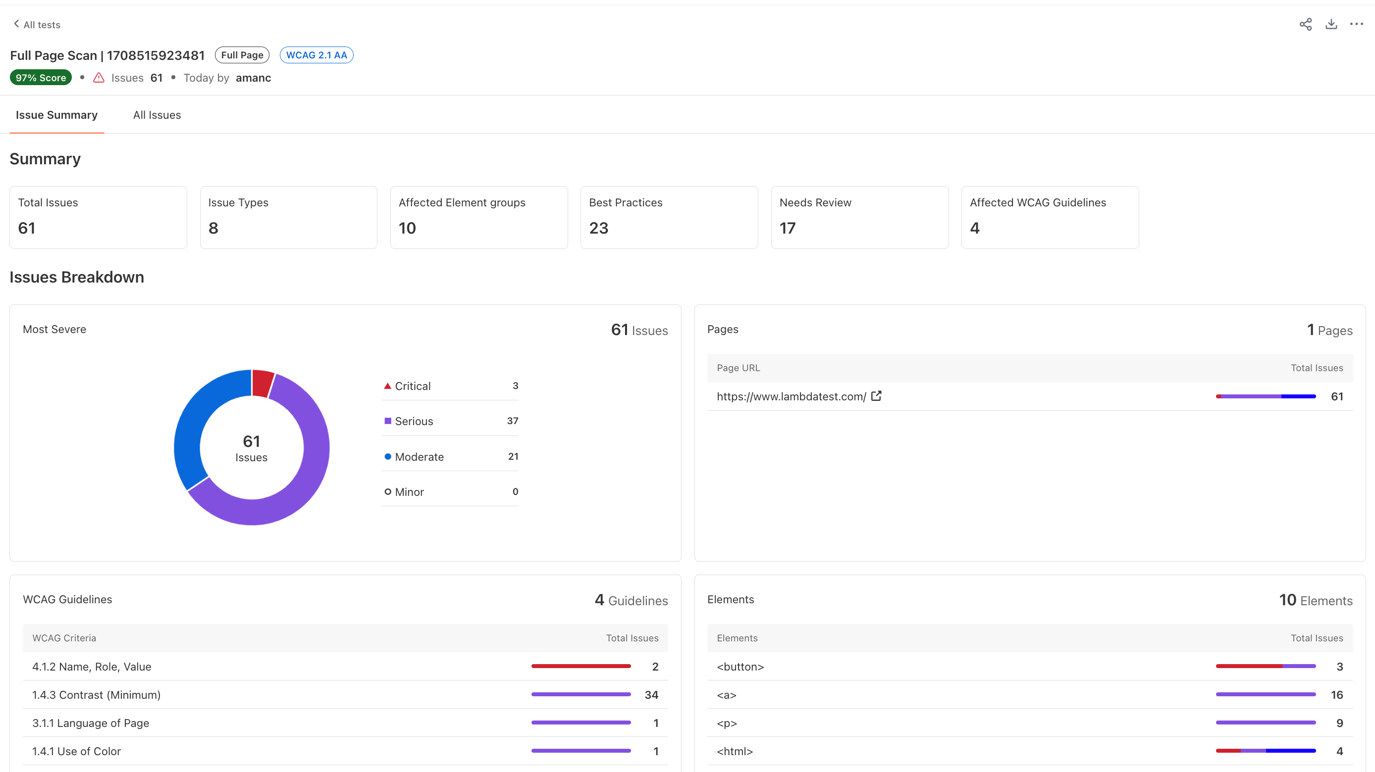 automation-dashboard