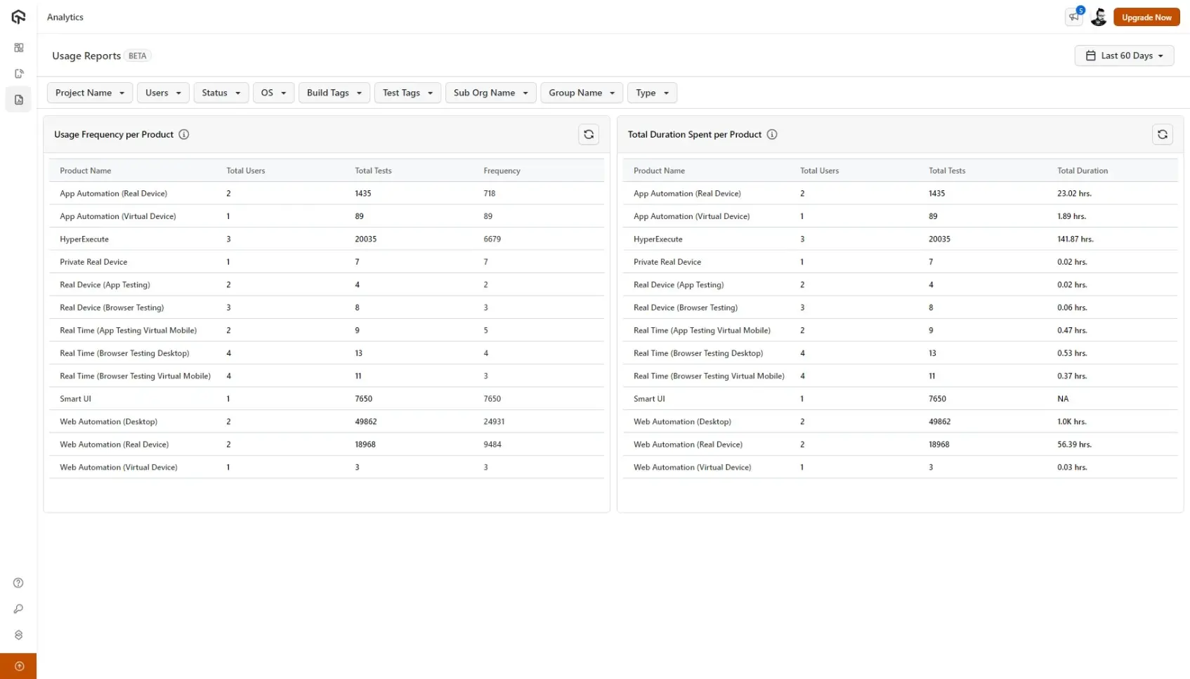 Test Manager Snapshot