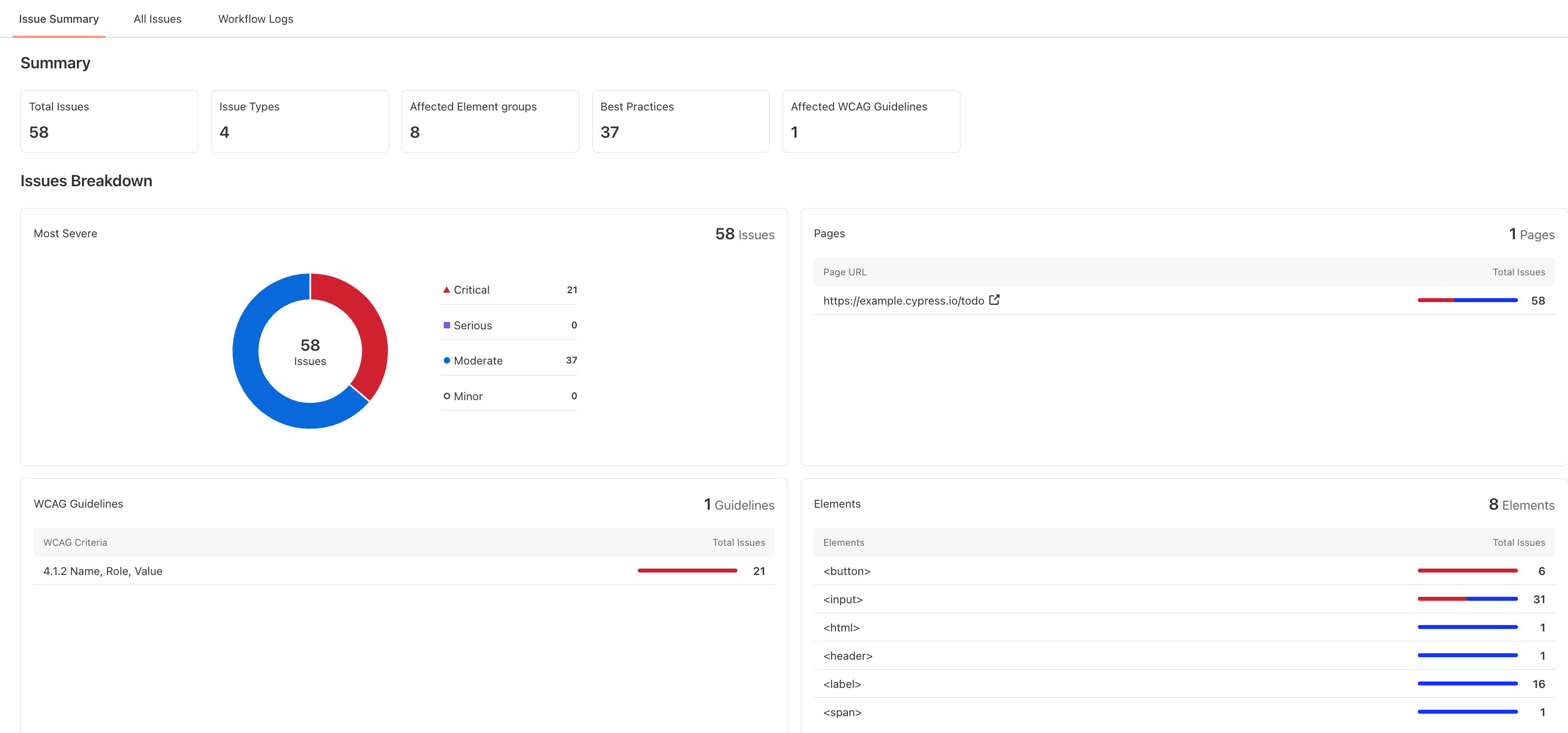 automation-dashboard