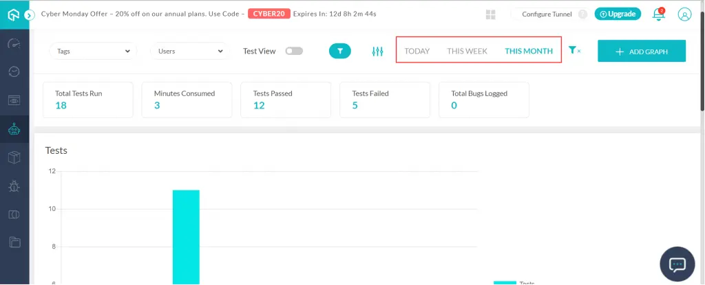 How To Filter Your Selenium Automation Tests