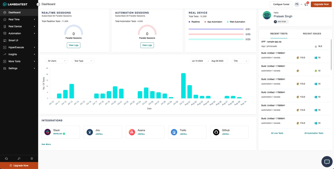 Integrating LambdaTest With genrocket