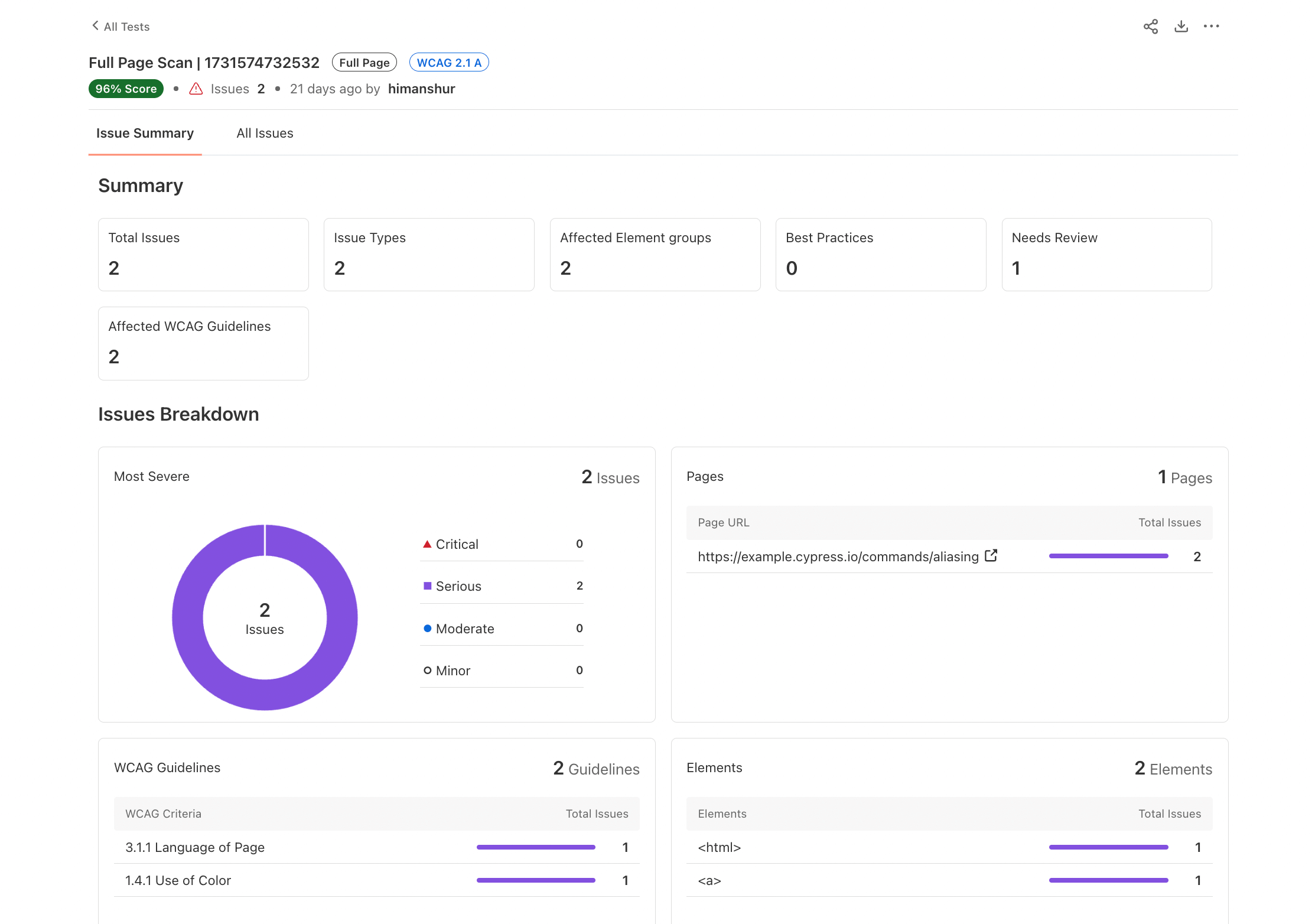 automation-dashboard